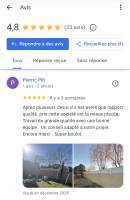 AVIS GOOGLE 12 2025